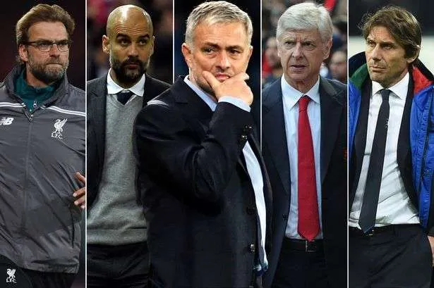 Top 10 Football Managers of All Time