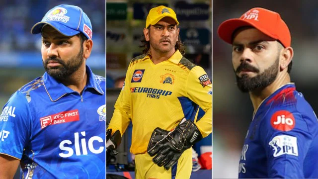 IPL 2025 Retention :Time, Date, Rules, Live Streaming Details and all you need to know before 31th October deadline day